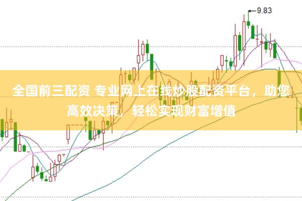 全国前三配资 专业网上在线炒股配资平台，助您高效决策，轻松实现财富增值