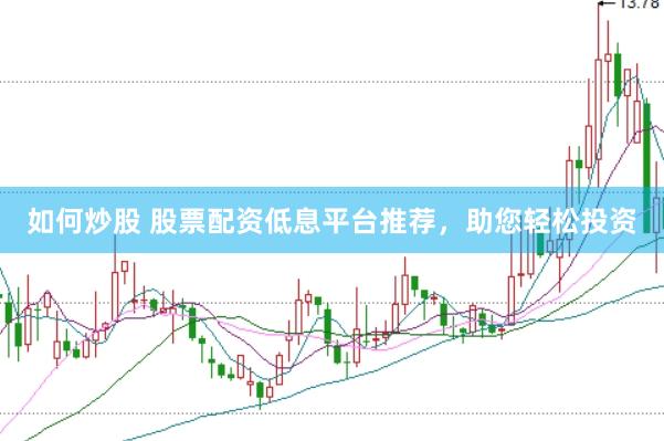 如何炒股 股票配资低息平台推荐，助您轻松投资