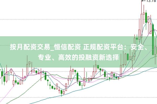 按月配资交易_恒信配资 正规配资平台：安全、专业、高效的投融资新选择