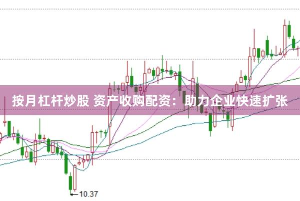 按月杠杆炒股 资产收购配资：助力企业快速扩张
