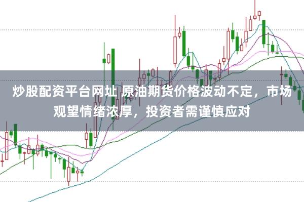 炒股配资平台网址 原油期货价格波动不定，市场观望情绪浓厚，投资者需谨慎应对