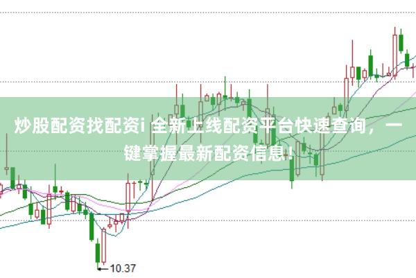 炒股配资找配资i 全新上线配资平台快速查询，一键掌握最新配资信息！