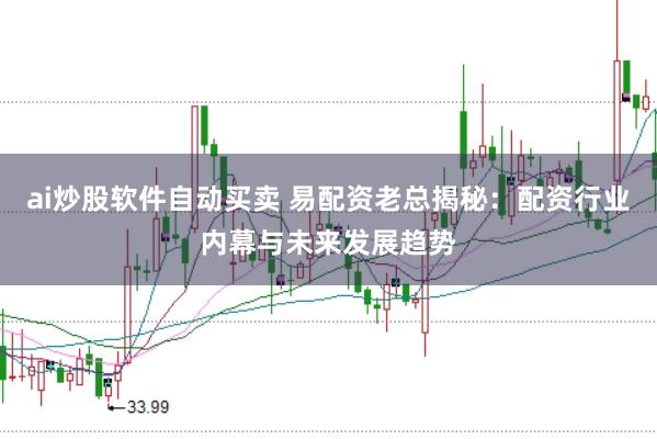 ai炒股软件自动买卖 易配资老总揭秘：配资行业内幕与未来发展趋势