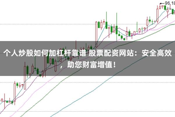 个人炒股如何加杠杆靠谱 股票配资网站：安全高效，助您财富增值！