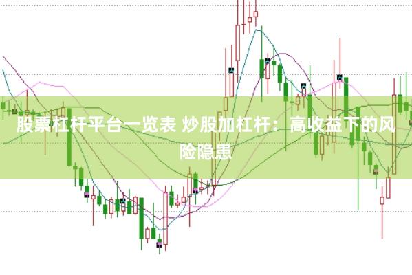 股票杠杆平台一览表 炒股加杠杆：高收益下的风险隐患