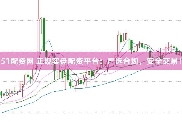 51配资网 正规实盘配资平台：严选合规，安全交易！
