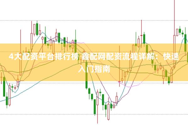 4大配资平台排行榜 鑫配网配资流程详解：快速入门指南