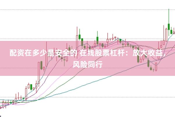 配资在多少是安全的 在线股票杠杆：放大收益，风险同行