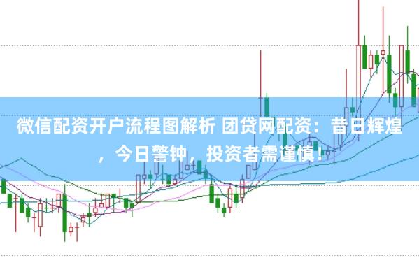 微信配资开户流程图解析 团贷网配资：昔日辉煌，今日警钟，投资者需谨慎！