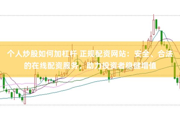 个人炒股如何加杠杆 正规配资网站：安全、合法的在线配资服务，助力投资者稳健增值