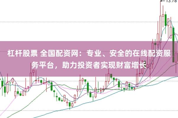杠杆股票 全国配资网：专业、安全的在线配资服务平台，助力投资者实现财富增长