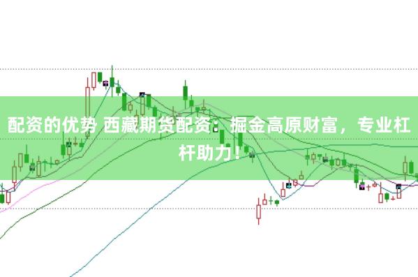 配资的优势 西藏期货配资:掘金高原财富,专业杠杆助力!