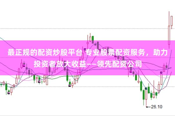 最正规的配资炒股平台 专业股票配资服务，助力投资者放大收益——领先配资公司
