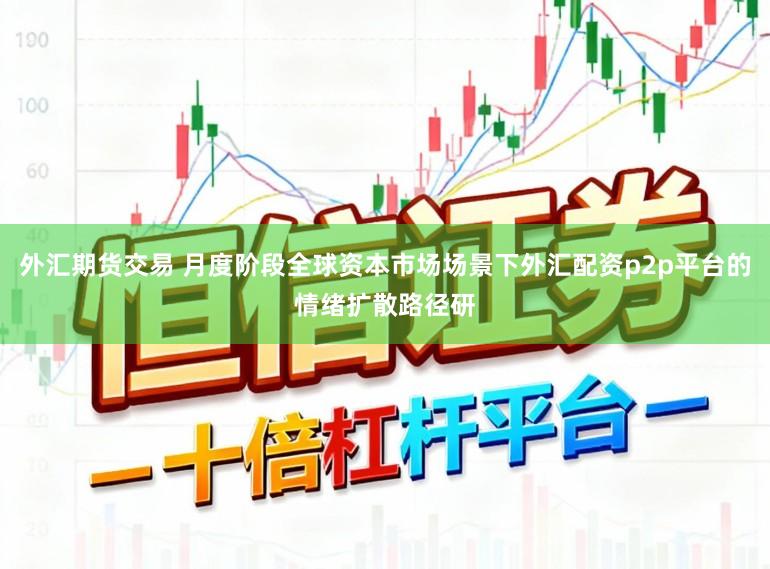 外汇期货交易 月度阶段全球资本市场场景下外汇配资p2p平台的情绪扩散路径研