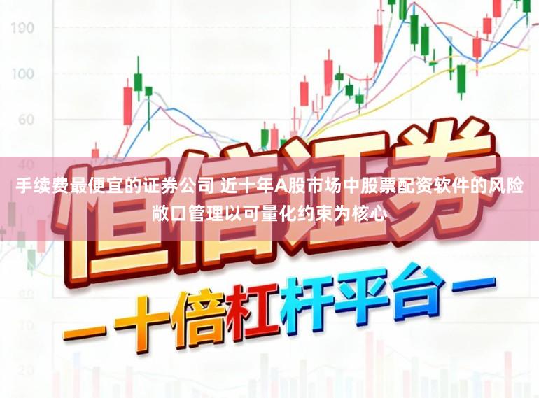 手续费最便宜的证券公司 近十年A股市场中股票配资软件的风险敞口管理以可量化约束为核心
